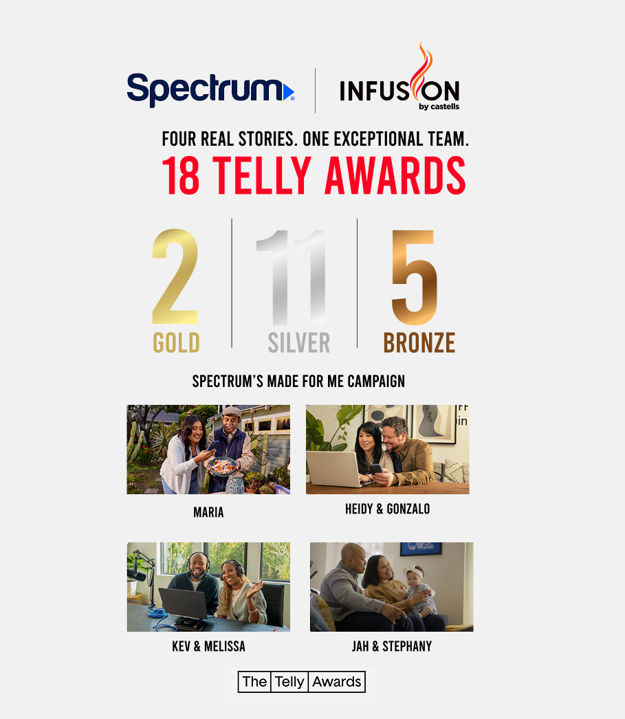 Four Real Stories. One Exceptional Team. 18 Telly Awards.