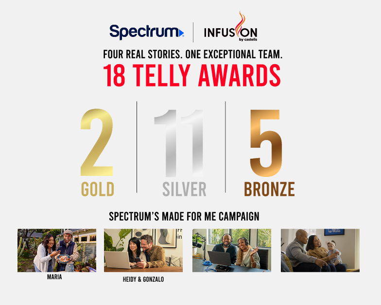 Four Real Stories. One Exceptional Team. 18 Telly Awards.